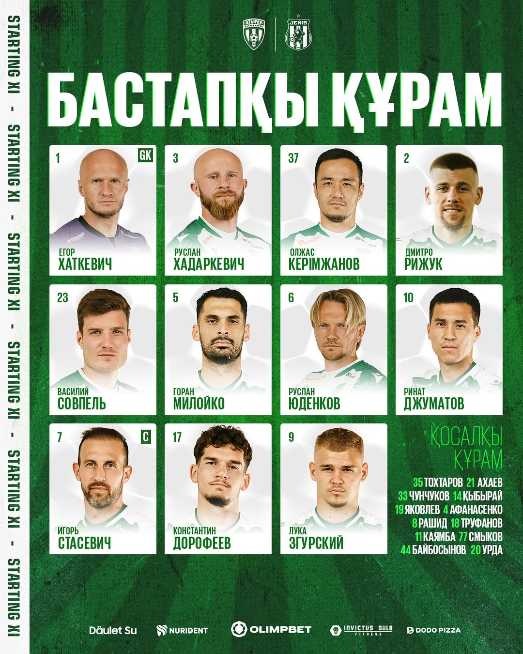 денис мамонов