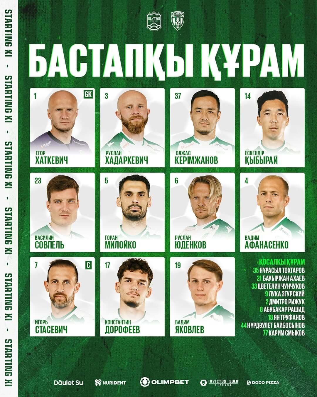 денис мамонов
